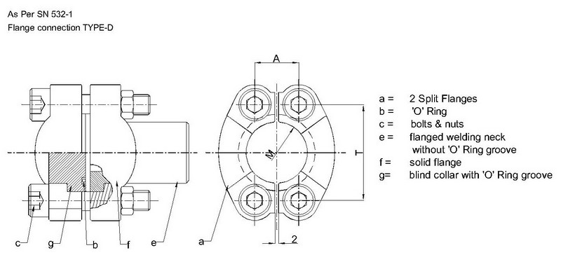 Flange Connection TYPE - D